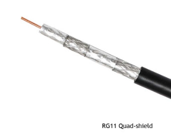 АЛ 60% заплетая экран квадрацикла коаксиального кабеля РГ11 импеданс 75 омов для антенн
