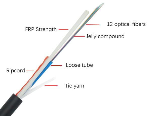 4 8 12 núcleo ASU Fiber Cable Mini Adss Cabos Ópticos Span 80-150M auto-suporte de cabo óptico