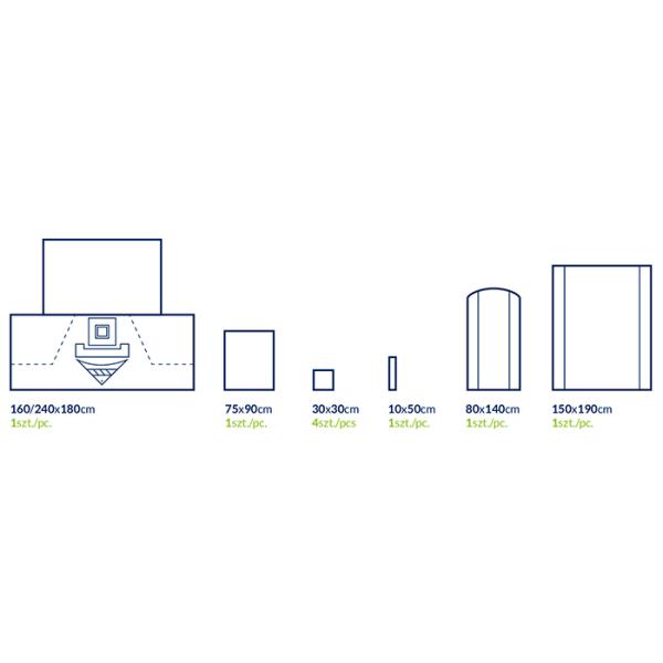 Absorbent Reinforced 20g - 60g SP SMS SMMS SMMMS ETO Disposable Surgical Urology Gynaecology Pack for clinic hospital