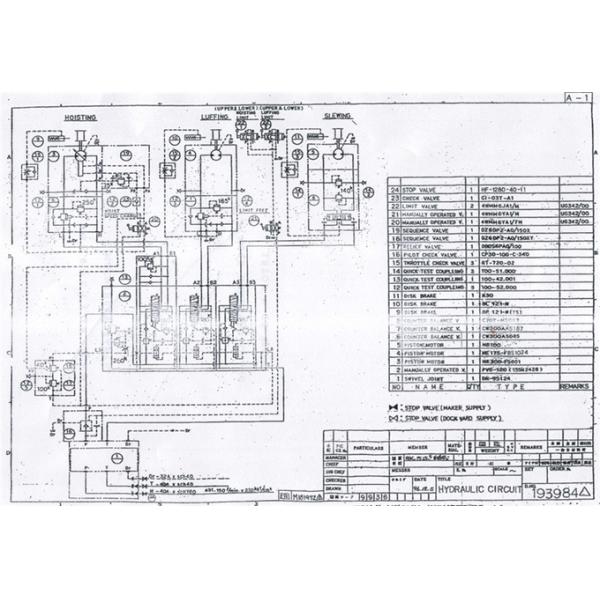 Danfoss PVG120 Multi Way Valve Hydraulic System Cast Steel Ship Crane Proportional Valve Group