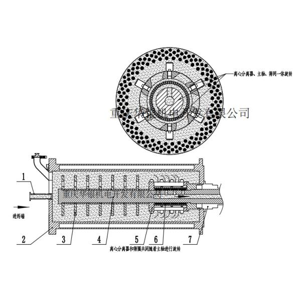 60L Medical Grade Horizontal Sand Mill Machine Medical Capsule Coat Grinding