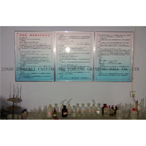 Шарик Forged меля стальной, диаметр 80mm шариков B2 HRC-58-64 стана шарика меля