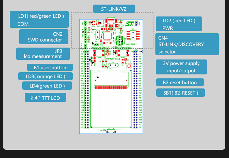 STM32F429 MCU Discovery Плата для разработки Arduino STM32F429I-DISCO