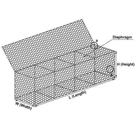 2.7mm сплетенные корзины Gabion