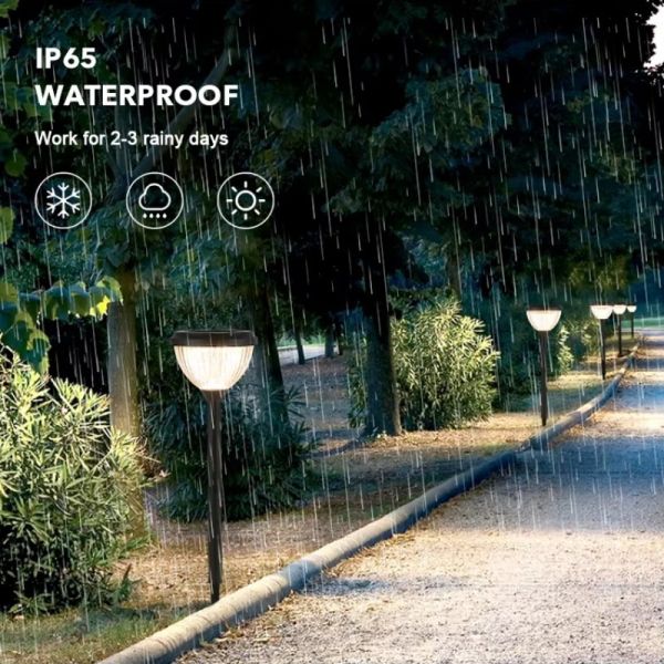 Motion Sensor Solar Lawn Lights - Auto-On/Off Waterproof LED Garden Path Lights