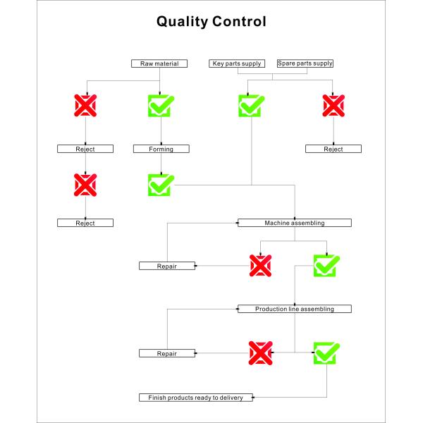 Shenzhen HYPET Co., Ltd.