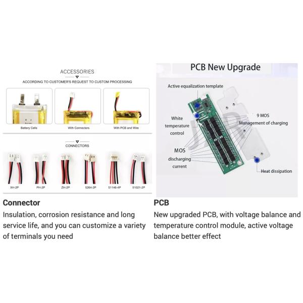 OEM ODM LiFePO4 3.7v Перезаряжаемые 150mah 350mah 750mah 1000mah 1200mah 2000mah Литий-ионные литийные батареи
