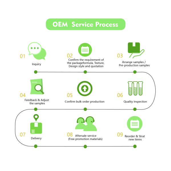 Facial Cleanser Foam Exfoliating Cleansing Mousse Pore Moisture Skin Care Washing Mousse Cleanser With Brush