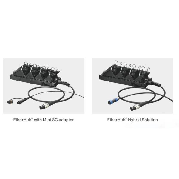 Fiber distribution hub IP68 waterproof terminal box with mini SC/ODVA/PDLC connector FTTA Fiber to the Antenna Solutions