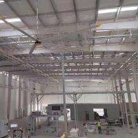 Grand plafond industriel pour le refroidissement des entrepôts