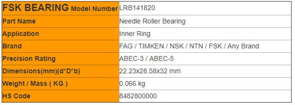 Identificação imperial 22.23mm OD 28.58mm do anel interno de rolamento do rolo da agulha LRB141820