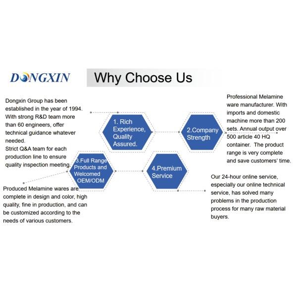 5 Inch Melamine Soup Bowl Tasteless Round Melamine Salad Serving Bowl