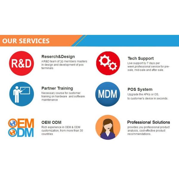 15.6 дюймовый полный комплект POS-машина с POS-системами кассовой кассовой системы счета черный белый