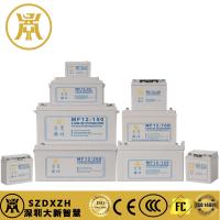 Baterias de armazenamento de lítio recarregáveis de 12V 65AH para ciclo de carga de 3 meses