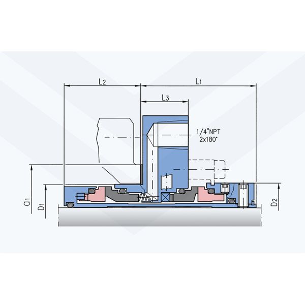 DEPAC Type 321 322 323 Stationary Double Cartridge Mechanical Seals for Pumps