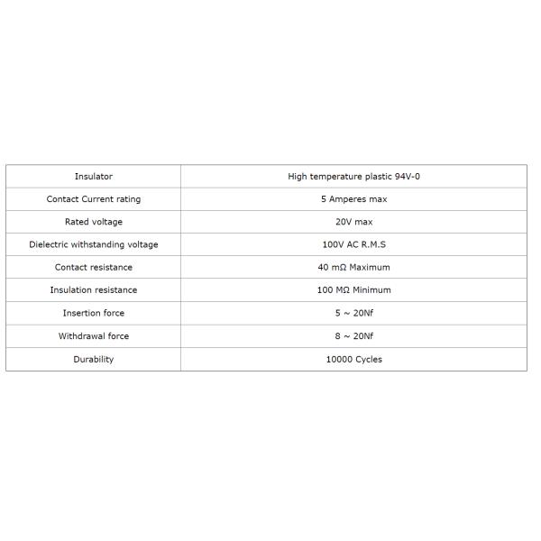 1.6mm 5A 16 Pin Usb C Female Connector Quick Charger