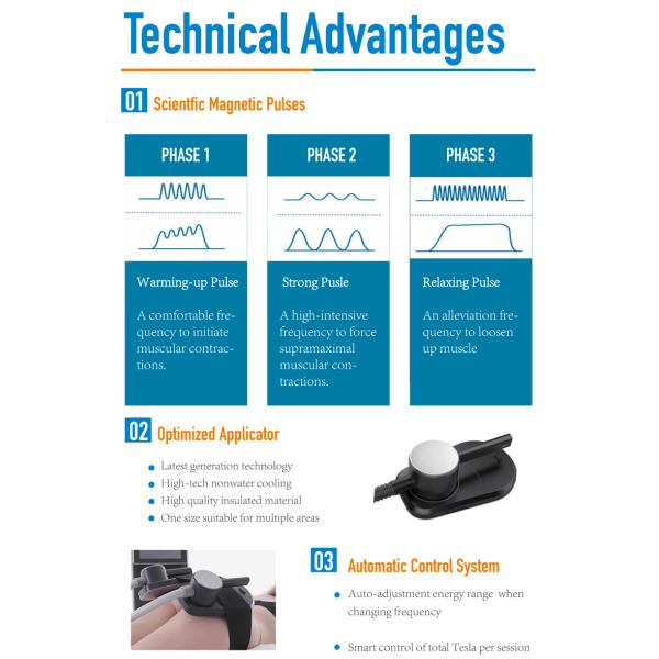 ADSS Latest Ems tesla Ems Muscle Stimulator Body Contouring Slim Beauty