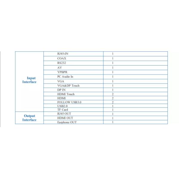 Infrared Touch Digital Interactive Whiteboard , TFT Electronic Whiteboards For Business