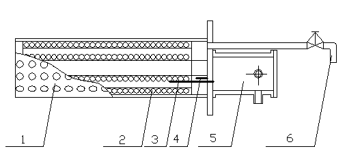 Explosion-proof Immersion Mineral Insulated Heating Rod for Oil Tank