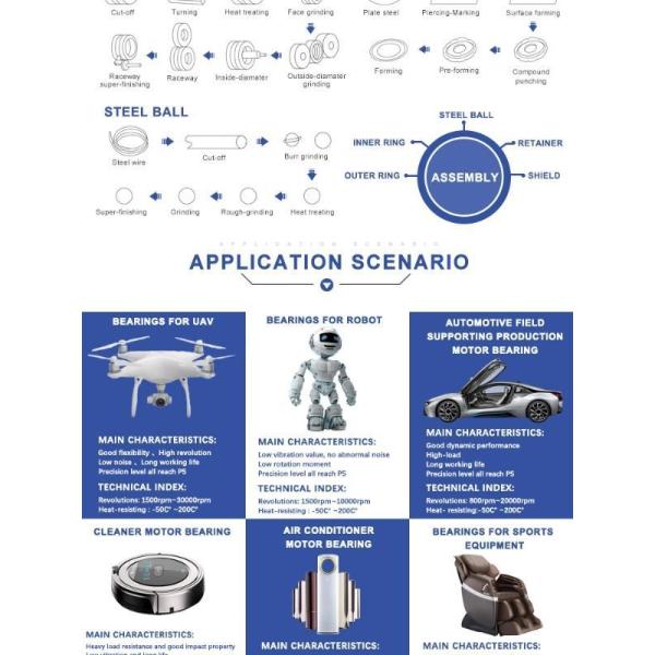 Professional 693ZZ 3*8*4mm High Speed Ball Bearing Greese / Oil Lubrication
