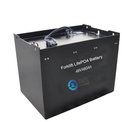 bateria de 480Ah 48V LiFePO4