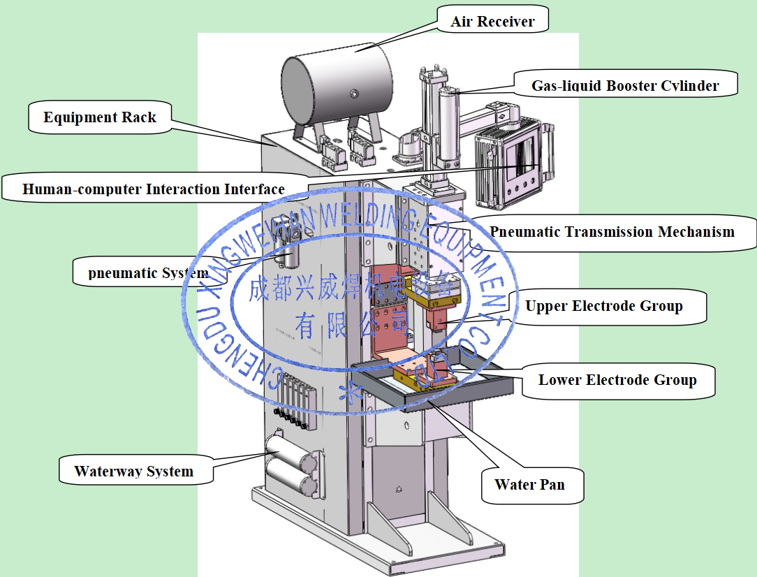 High Stable Precision Copper Flexible Conductor Diffusion Welder Hydraulic Work