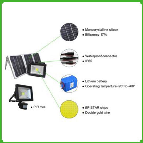 Solar  Light Led Solar Light 5W 6W 12V For Outdoor Home Yard Garden