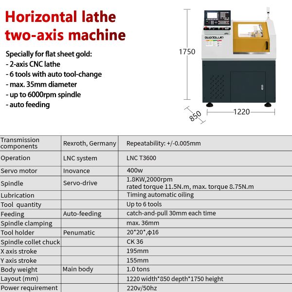 Machine de sculpture CNC pour la production de bijoux haut de gamme