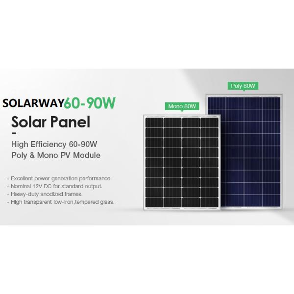 Панель солнечных батарей практически кремния ODM Monocrystalline с 36 клетками