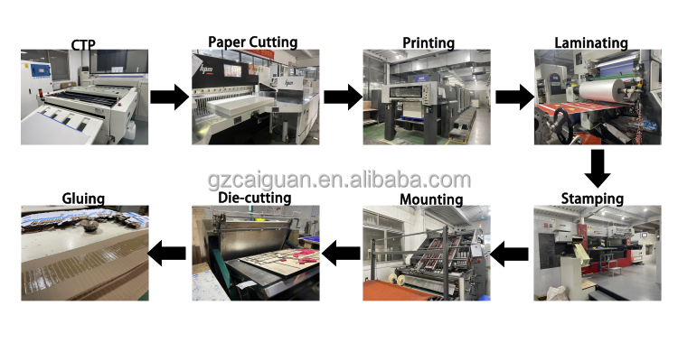 Eco Friendly Custom Logo Auto Parts Clutch Disc Packaging Corrugated Recyclable Mailer Paper Box