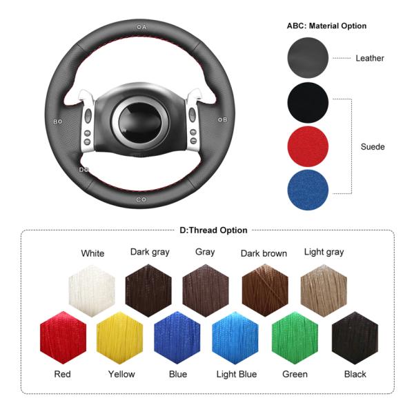 3-Spoke Wheel Cover for BMW Mini R50/R52/R53 Hatchback/Convertible MEWANT 2021 Luxury