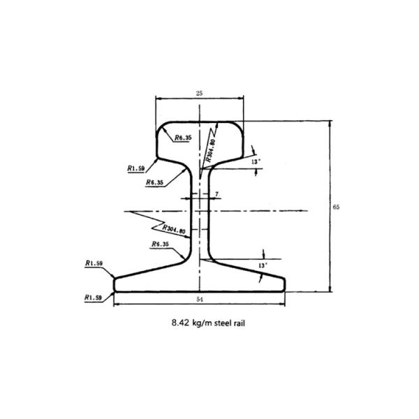 Carril de acero 8KG de la luz estándar china del GB