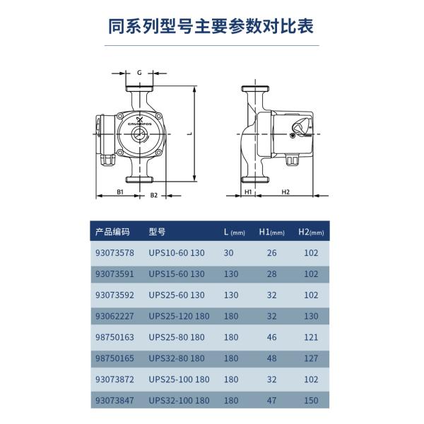 Grundfos UPS25-80 180 Hot Water Circulation Pump  Solar Powered Air Return Pump Heating Booster Pump