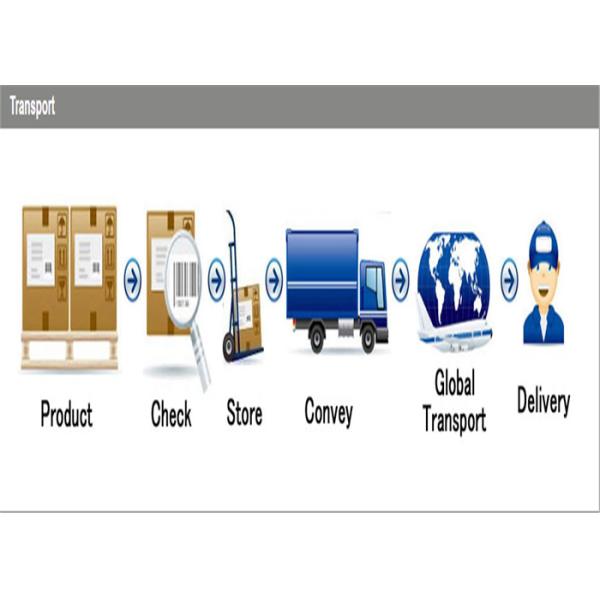 Черноты кожи Китая бутылка насоса лосьона высококачественной акриловая для бутылок лосьона заботы кожи опарника сливк стороны пластиковых акрилового