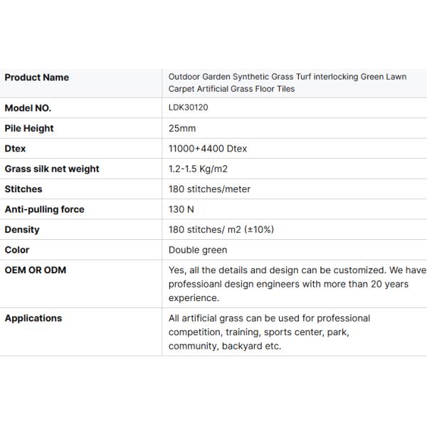 Gazon synthétique de jardin extérieur, dalles emboîtables, tapis de pelouse vert pour une belle pelouse à faible entretien
