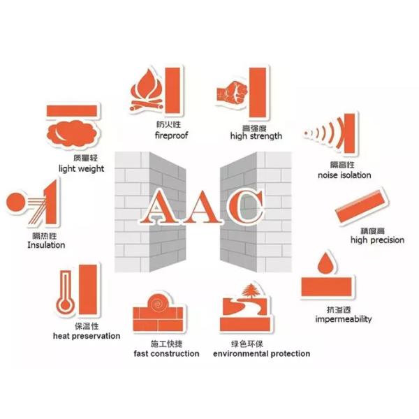 Блок Aac делая машину для промышленного предприятия кирпичей