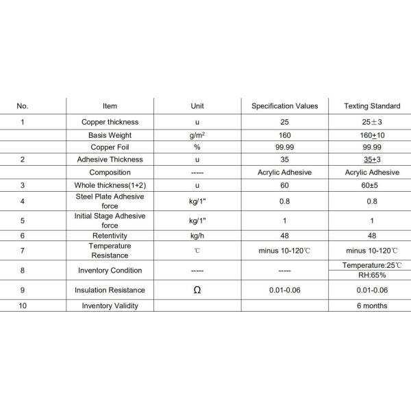 Защищаемая проводная лента с проводным слипчивым 50m/Roll