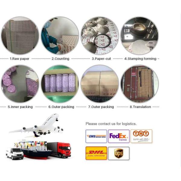 Guangzhou Sanmu Packing Products Co., Ltd