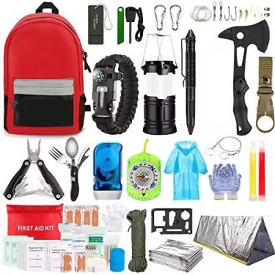 EarthGuard 72-Hour Emergency Empty Backpack Quake-Ready Essentials For Survival Compact Reliable Earthquake Preparedness