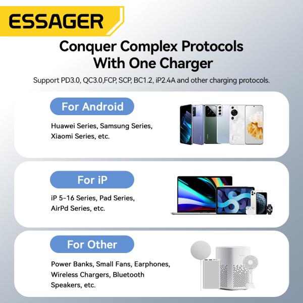 ESSAGER QC 18W Adaptateur Chargeur Rapide USB Gan pour Téléphone Portable et Ordinateur Portable S9-QC18W-GAN