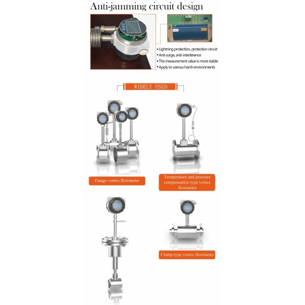 Insertion Type Vortex Flow Meter