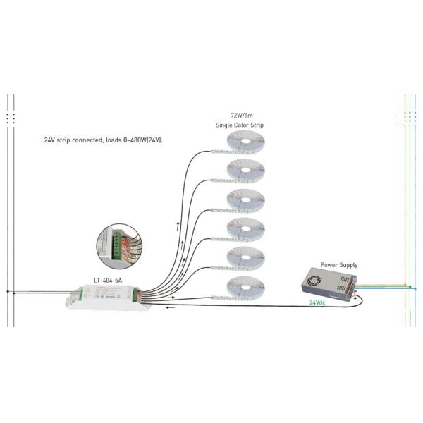 CV DALI Low Voltage Driver,12-24V DC 5A*4CH Constant Voltage Dali Driver