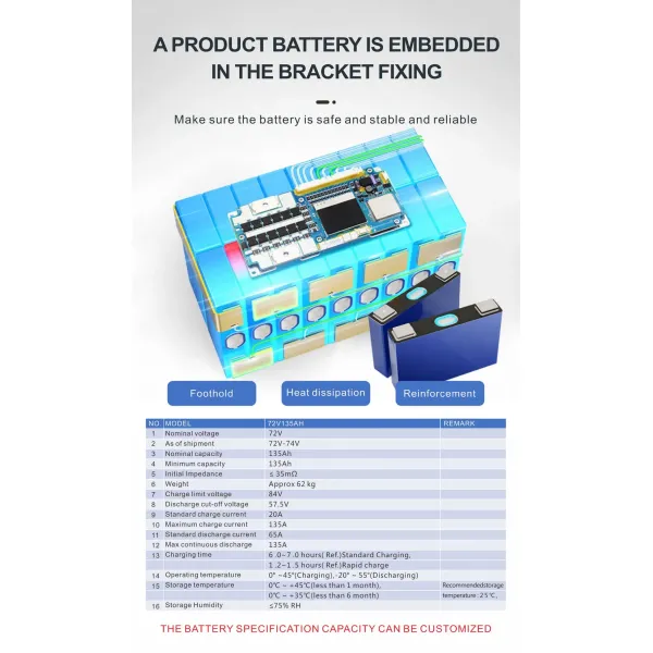 Small Bluetooth Moped Electric Motorcycle Lithium Battery 48V 60V 72V Fast Charging