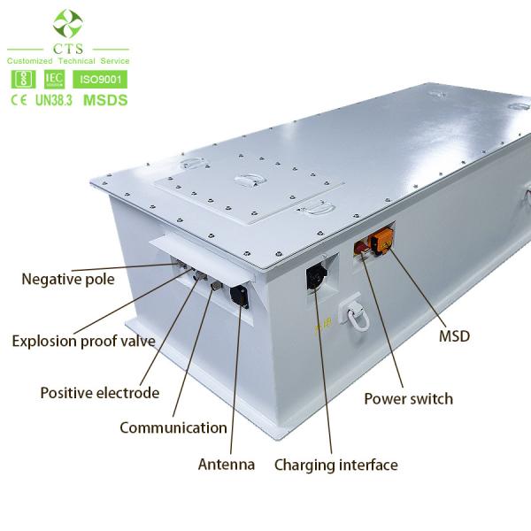 Electric enegineering machinery 537.6v 80kwh Ev Lifepo4 Battery Pack 400v 600v