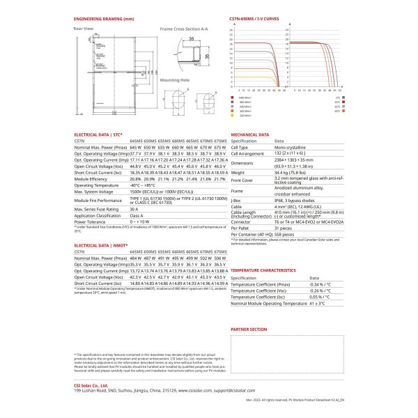 рамка 655W 660W 665W 670W 675W Monocrystalline панелей солнечных батарей 645W 650W черная