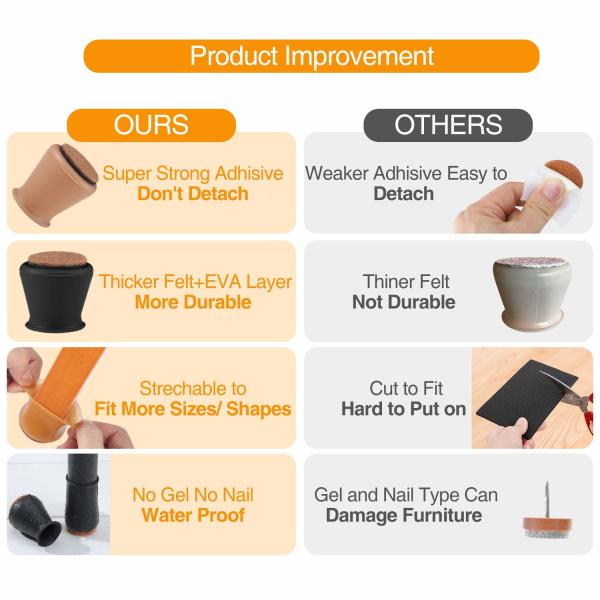 Protectores de piernas de sillas de silicona para suelos Muebles Protectores de piernas con feltro Negro almohadilla para piernas de mesa Marrón