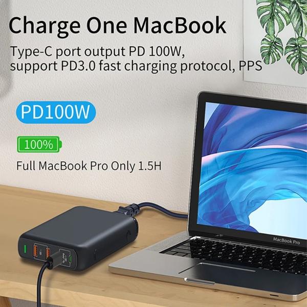 150W PD GaN USB C Charger QC 4.0 3.0 Dual Type C 100W PPS Charging Adapter