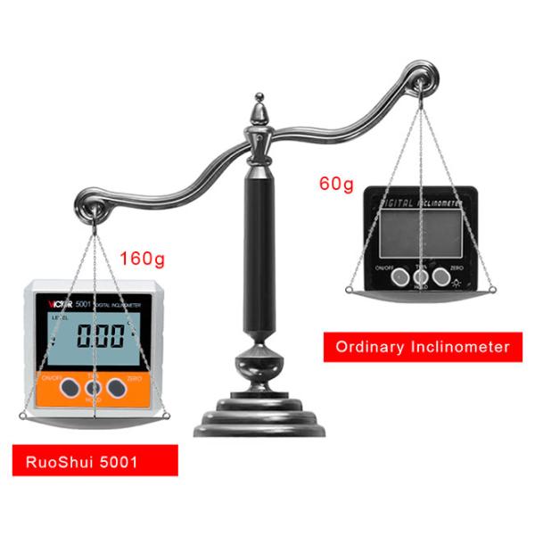 Relative Absolute Magnetic Digital Inclinometer 4*90° Magnets In Bottom Pocket Type