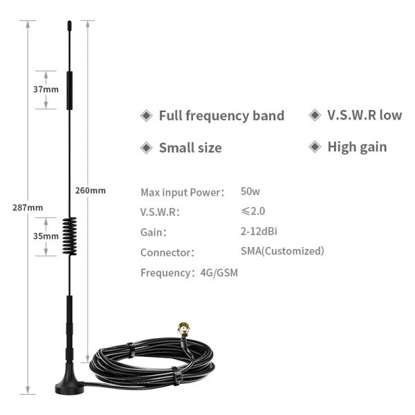 Roteador de base magnética exterior Mimo 2g 3g 5g GSM 4g Antenna com 50 OHM Impendência de entrada