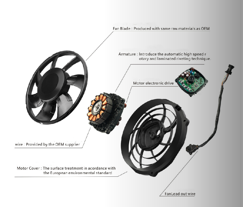 Нержавеющий вентилятор конденсатора автомобиля DC24V 3400rpm